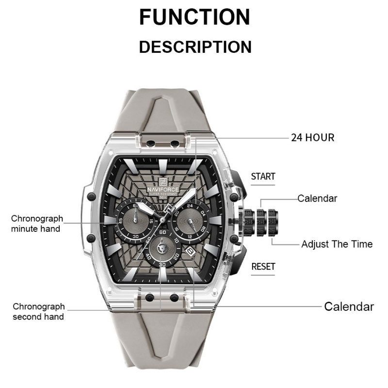 Relógio Multifuncional Masculi - Minute Repeater Watch avaliação e preço